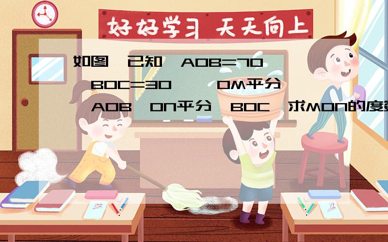 如图,已知∠AOB=70°,∠BOC=30° ,OM平分∠AOB,ON平分∠BOC,求MON的度数.