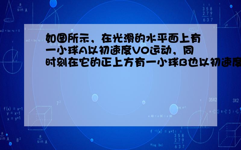 如图所示，在光滑的水平面上有一小球A以初速度V0运动，同时刻在它的正上方有一小球B也以初速度V0水平抛出，并落于C点，则