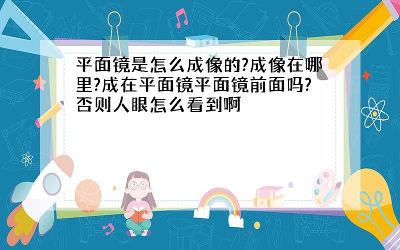 平面镜是怎么成像的?成像在哪里?成在平面镜平面镜前面吗?否则人眼怎么看到啊