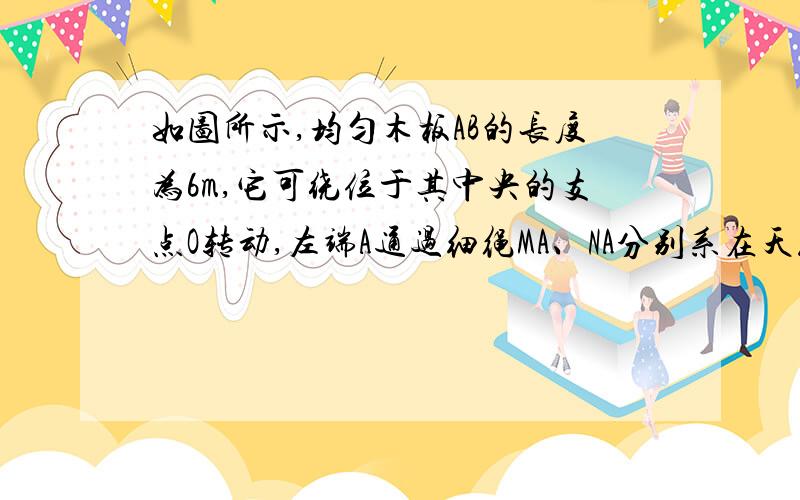 如图所示,均匀木板AB的长度为6m,它可绕位于其中央的支点O转动,左端A通过细绳MA、NA分别系在天花板、地面上.图示状