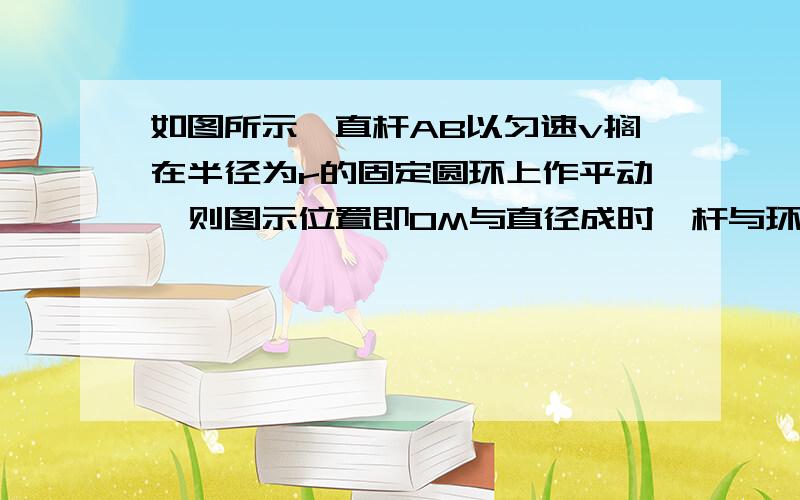 如图所示,直杆AB以匀速v搁在半径为r的固定圆环上作平动,则图示位置即OM与直径成时,杆与环的交点M的速度为______