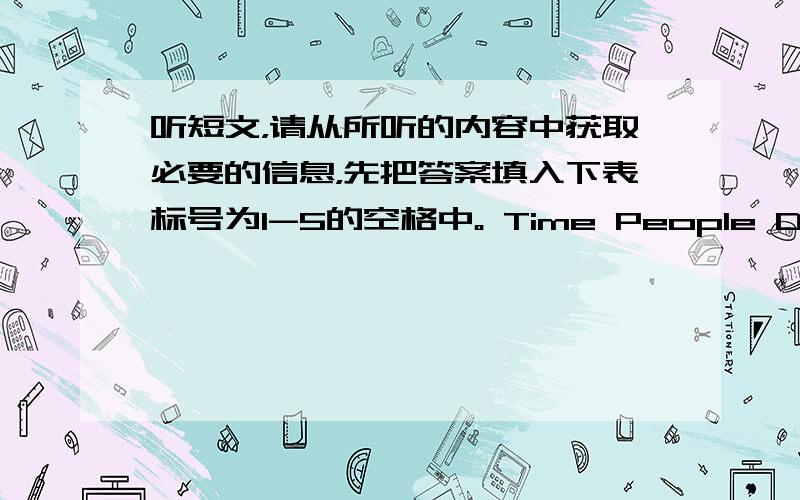 听短文，请从所听的内容中获取必要的信息，先把答案填入下表标号为1-5的空格中。 Time People Do Satur