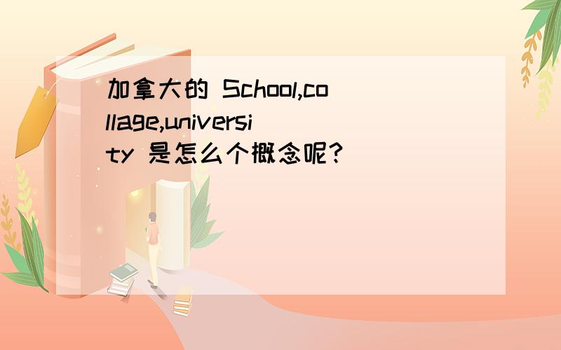 加拿大的 School,collage,university 是怎么个概念呢?