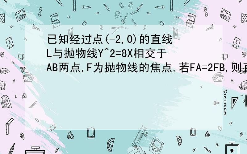 已知经过点(-2,0)的直线L与抛物线Y^2=8X相交于AB两点,F为抛物线的焦点,若FA=2FB,则直线L的斜率绝对值