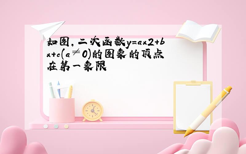 如图,二次函数y=ax2＋bx＋c(a≠0)的图象的顶点在第一象限