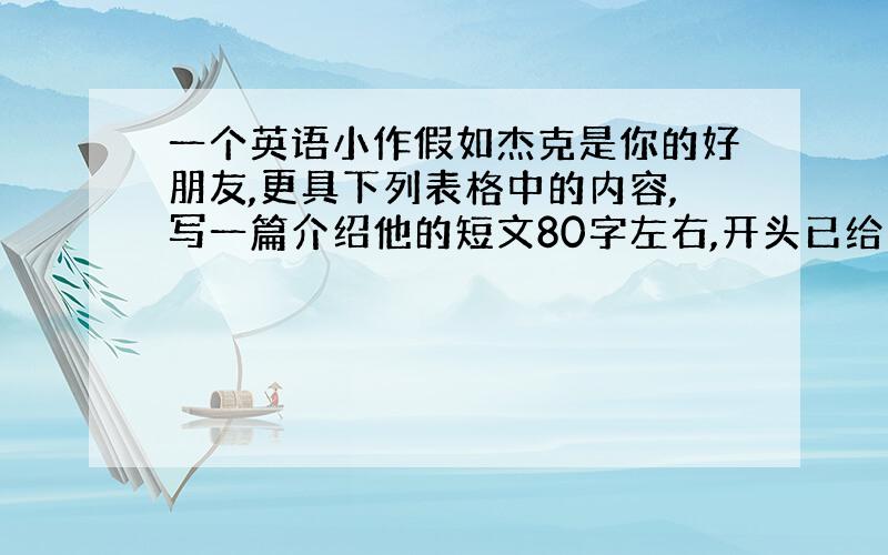 一个英语小作假如杰克是你的好朋友,更具下列表格中的内容,写一篇介绍他的短文80字左右,开头已给出,不计入总数长相：大眼睛