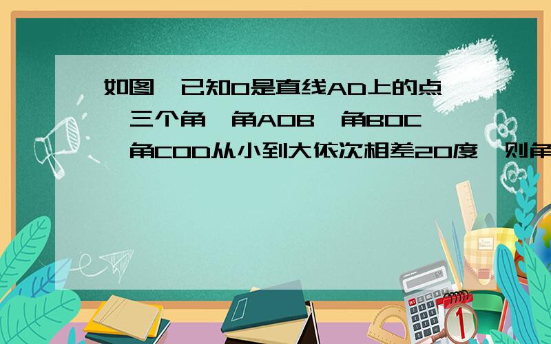 如图,已知O是直线AD上的点,三个角,角AOB,角BOC,角COD从小到大依次相差20度,则角AOB=()度.