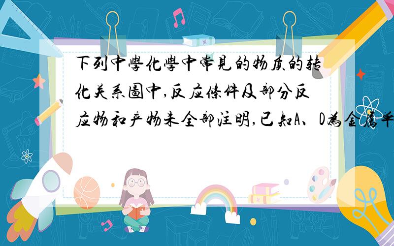 下列中学化学中常见的物质的转化关系图中,反应条件及部分反应物和产物未全部注明,已知A、D为金属单质,其他为化合物.试推断