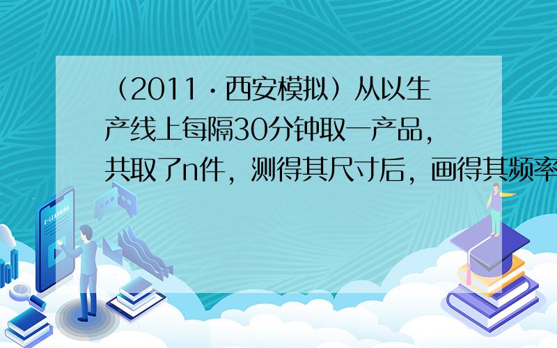 （2011•西安模拟）从以生产线上每隔30分钟取一产品，共取了n件，测得其尺寸后，画得其频率分布直方图如下，若尺寸在[1