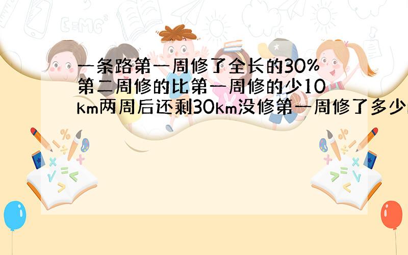 一条路第一周修了全长的30%第二周修的比第一周修的少10km两周后还剩30km没修第一周修了多少km