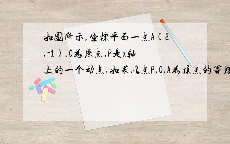 如图所示,坐标平面一点A(2,-1).O为原点,P是x轴上的一个动点,如果以点P,O,A为顶点的等腰三角形,那么 动