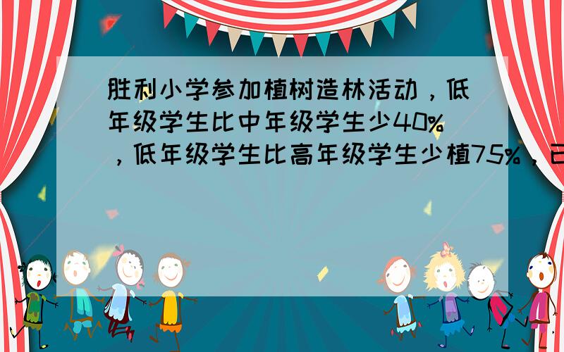 胜利小学参加植树造林活动，低年级学生比中年级学生少40%，低年级学生比高年级学生少植75%，已知中年级植树120棵，高年