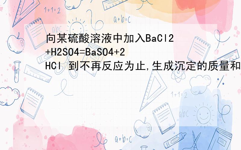 向某硫酸溶液中加入BaCl2+H2SO4=BaSO4+2HCl 到不再反应为止,生成沉定的质量和原硫酸溶液的质量相等,则