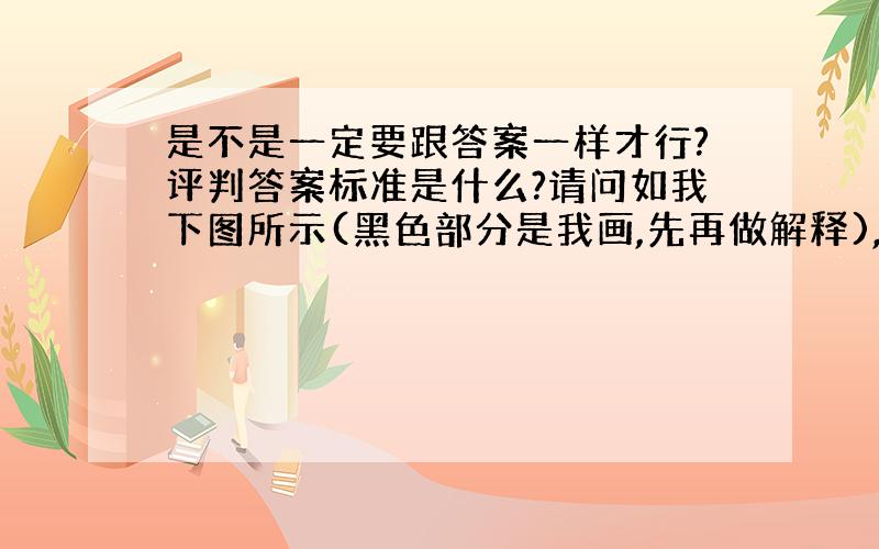 是不是一定要跟答案一样才行?评判答案标准是什么?请问如我下图所示(黑色部分是我画,先再做解释),正确答案里,电池是从左端