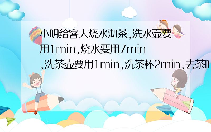 小明给客人烧水沏茶,洗水壶要用1min,烧水要用7min,洗茶壶要用1min,洗茶杯2min,去茶叶、放