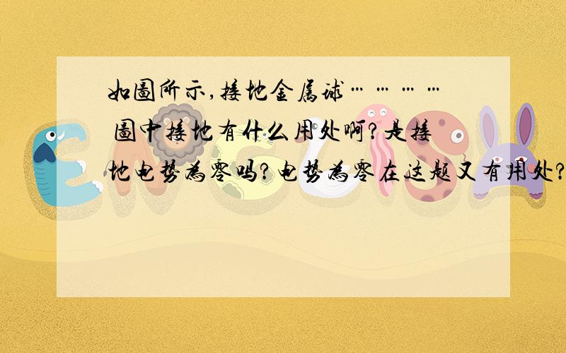 如图所示,接地金属球………… 图中接地有什么用处啊?是接地电势为零吗?电势为零在这题又有用处?