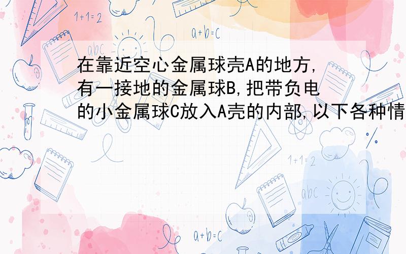 在靠近空心金属球壳A的地方,有一接地的金属球B,把带负电的小金属球C放入A壳的内部,以下各种情况,B球的带电情况是（）