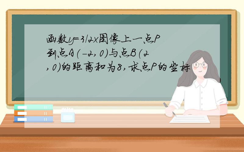 函数y=3/2x图像上一点P到点A(-2,0)与点B(2,0)的距离和为8,求点P的坐标