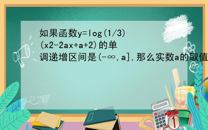 如果函数y=log(1/3)(x2-2ax+a+2)的单调递增区间是(-∞,a],那么实数a的取值范围是_