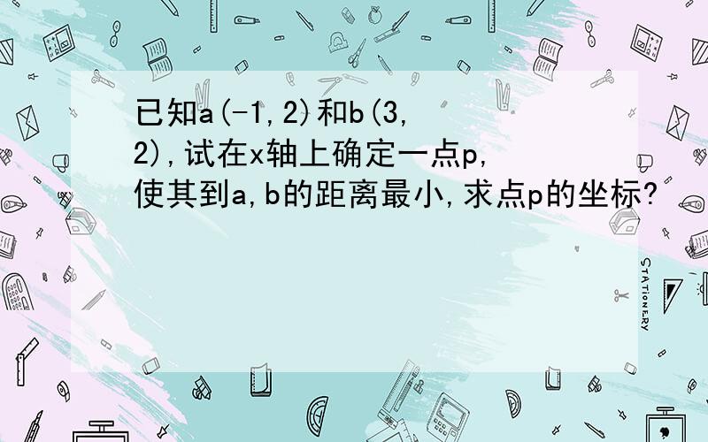 已知a(-1,2)和b(3,2),试在x轴上确定一点p,使其到a,b的距离最小,求点p的坐标?