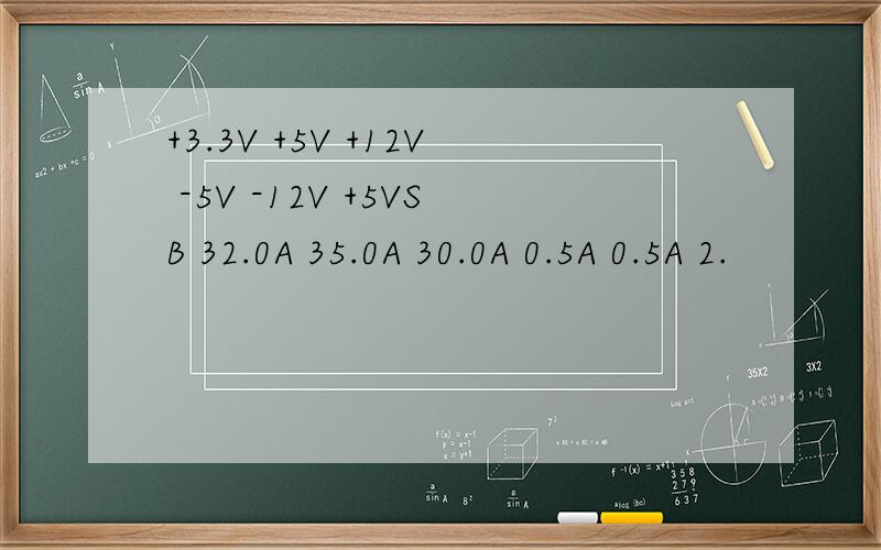 +3.3V +5V +12V -5V -12V +5VSB 32.0A 35.0A 30.0A 0.5A 0.5A 2.