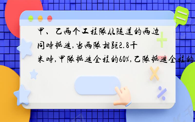 甲、乙两个工程队从隧道的两边同时掘进,当两队相距2.8千米时,甲队掘进全程的60%,乙队掘进全程的1/3,求