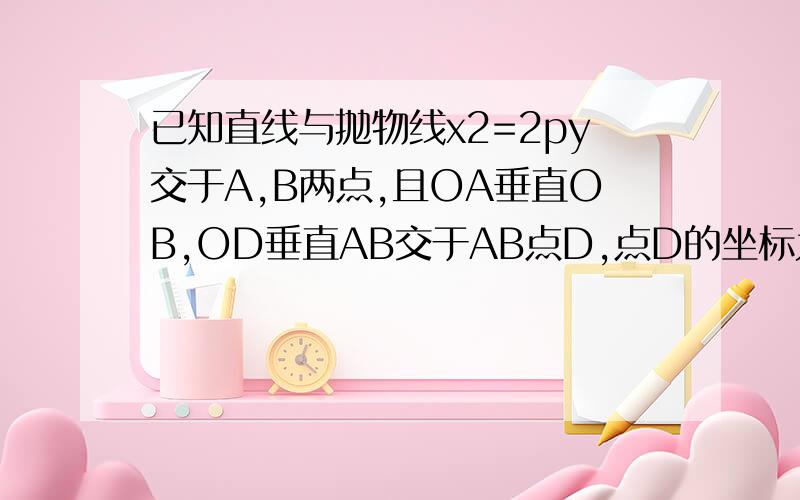 已知直线与抛物线x2=2py交于A,B两点,且OA垂直OB,OD垂直AB交于AB点D,点D的坐标为（1,2）求P的值.