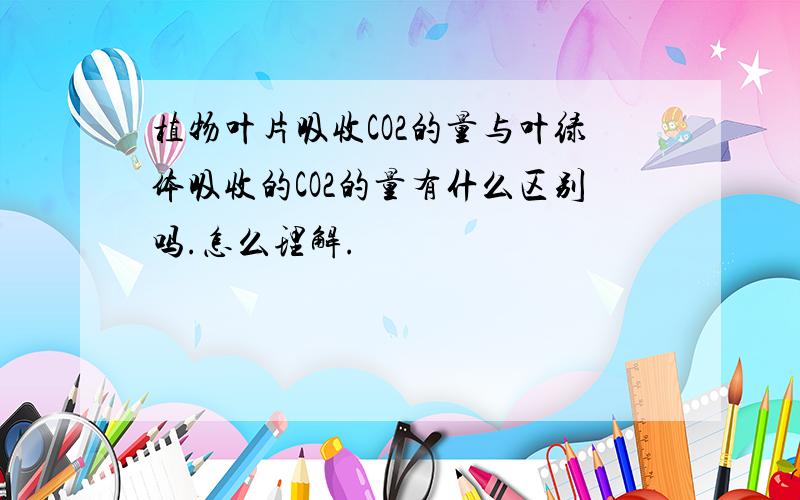 植物叶片吸收CO2的量与叶绿体吸收的CO2的量有什么区别吗.怎么理解.