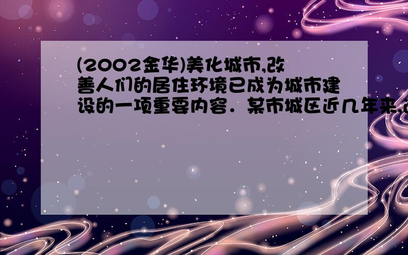 (2002金华)美化城市,改善人们的居住环境已成为城市建设的一项重要内容．某市城区近几年来,通过拆迁旧房,植草,栽树,修