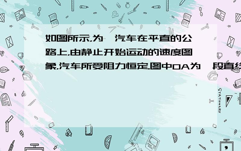 如图所示，为一汽车在平直的公路上，由静止开始运动的速度图象，汽车所受阻力恒定.图中OA为一段直线，AB为一曲线，BC为一