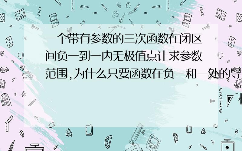 一个带有参数的三次函数在闭区间负一到一内无极值点让求参数范围,为什么只要函数在负一和一处的导数值小于等于零就ok?同时大