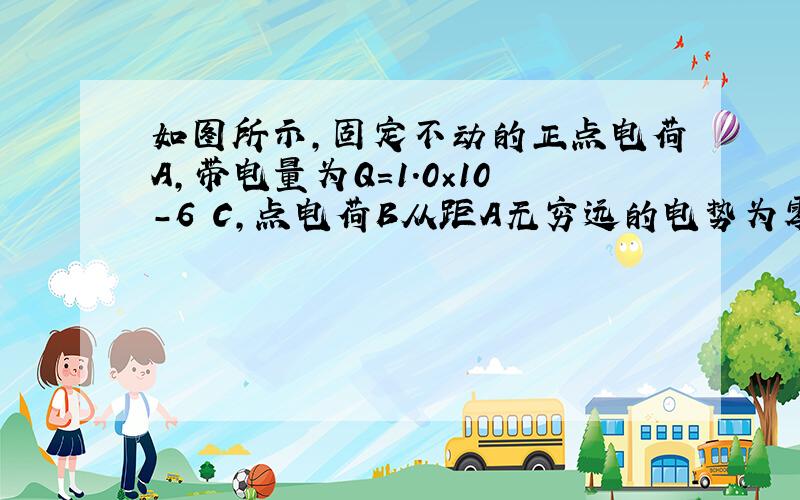 如图所示，固定不动的正点电荷A，带电量为Q=1.0×10-6 C，点电荷B从距A无穷远的电势为零处移到距A为3m、电势为