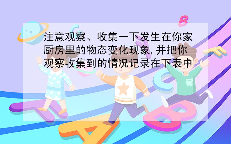 注意观察、收集一下发生在你家厨房里的物态变化现象,并把你观察收集到的情况记录在下表中