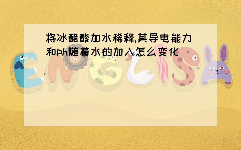 将冰醋酸加水稀释,其导电能力和ph随着水的加入怎么变化