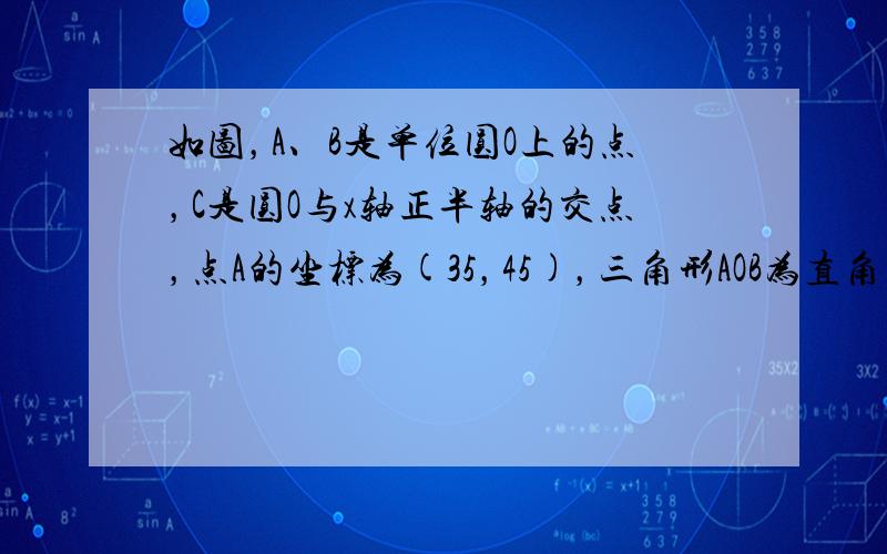 如图，A、B是单位圆O上的点，C是圆O与x轴正半轴的交点，点A的坐标为(35，45)，三角形AOB为直角三角形．