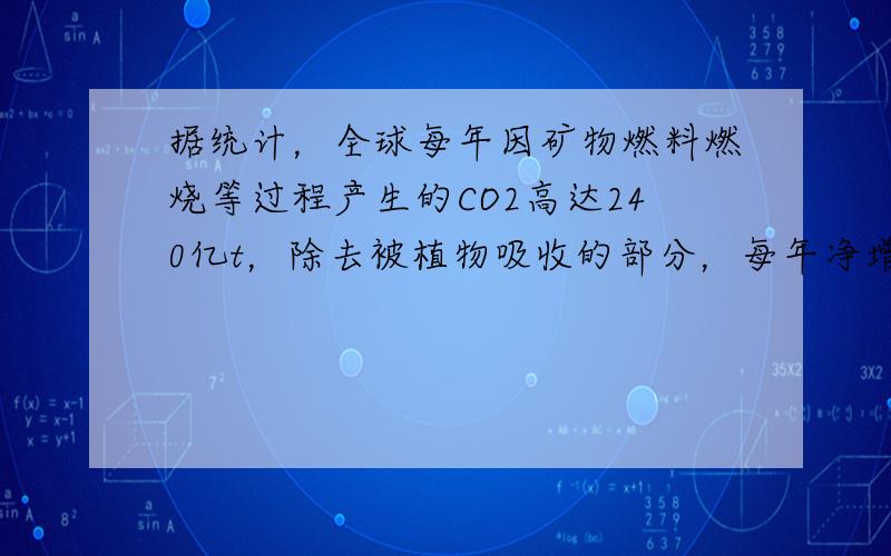 据统计，全球每年因矿物燃料燃烧等过程产生的CO2高达240亿t，除去被植物吸收的部分，每年净增90多亿t，成为温室效应的