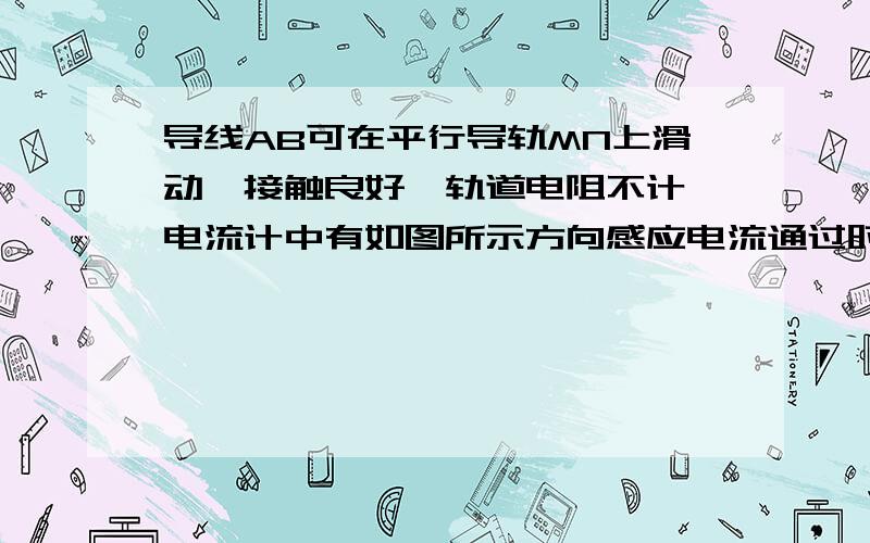 导线AB可在平行导轨MN上滑动,接触良好,轨道电阻不计 电流计中有如图所示方向感应电流通过时,AB的运动情