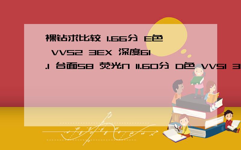 裸钻求比较 I.66分 E色 VVS2 3EX 深度61.1 台面58 荧光N II.60分 D色 VVS1 3EX 深