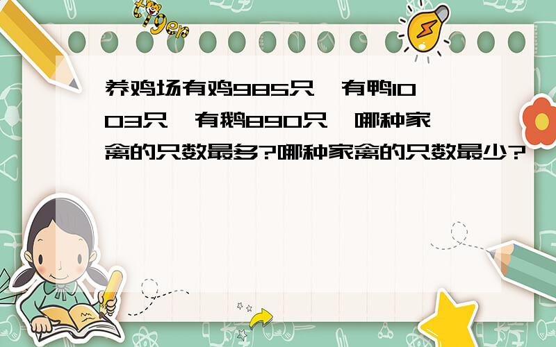 养鸡场有鸡985只,有鸭1003只,有鹅890只,哪种家禽的只数最多?哪种家禽的只数最少?