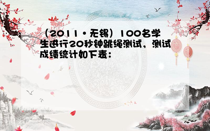 （2011•无锡）100名学生进行20秒钟跳绳测试，测试成绩统计如下表：