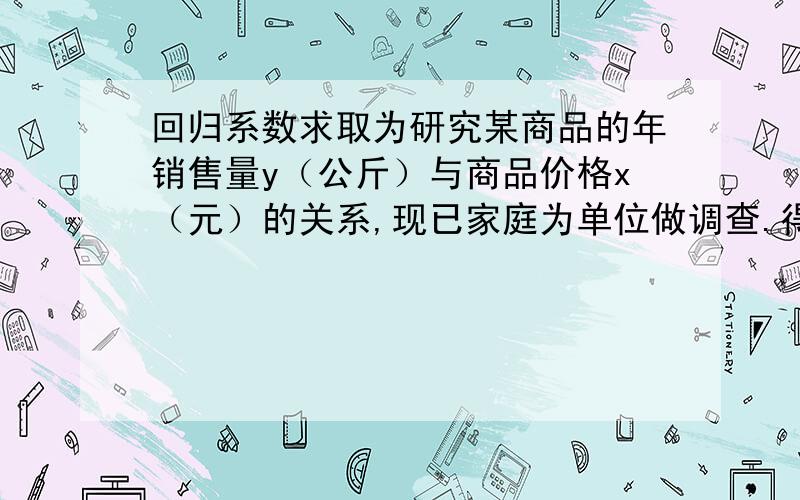 回归系数求取为研究某商品的年销售量y（公斤）与商品价格x（元）的关系,现已家庭为单位做调查.得到如下关系（如图所示）：求