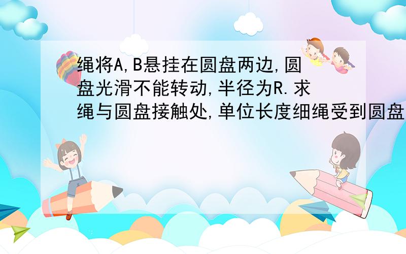 绳将A,B悬挂在圆盘两边,圆盘光滑不能转动,半径为R.求绳与圆盘接触处,单位长度细绳受到圆盘的支持力n.