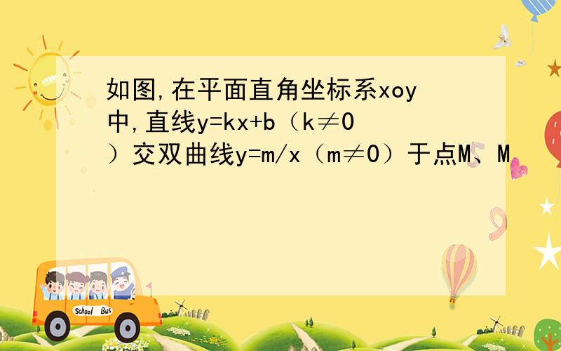 如图,在平面直角坐标系xoy中,直线y=kx+b（k≠0）交双曲线y=m/x（m≠0）于点M、M