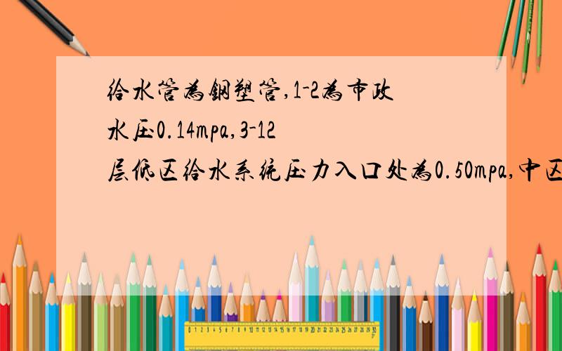 给水管为钢塑管,1-2为市政水压0.14mpa,3-12层低区给水系统压力入口处为0.50mpa,中区给水系统压力入口处