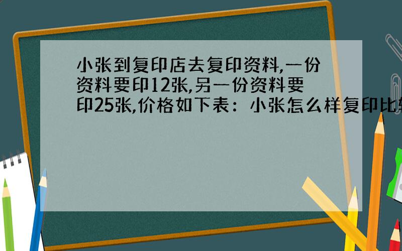 小张到复印店去复印资料,一份资料要印12张,另一份资料要印25张,价格如下表：小张怎么样复印比较省钱?