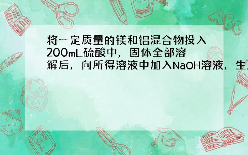 将一定质量的镁和铝混合物投入200mL硫酸中，固体全部溶解后，向所得溶液中加入NaOH溶液，生成沉淀的物质的量n与加入N