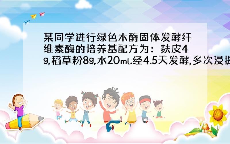 某同学进行绿色木酶固体发酵纤维素酶的培养基配方为：麸皮4g,稻草粉8g,水20ml.经4.5天发酵,多次浸提,