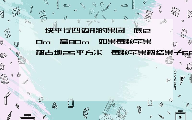 一块平行四边形的果园,底120m,高80m,如果每颗苹果树占地25平方米,每颗苹果树结果子68千克