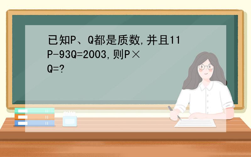 已知P、Q都是质数,并且11P-93Q=2003,则P×Q=?