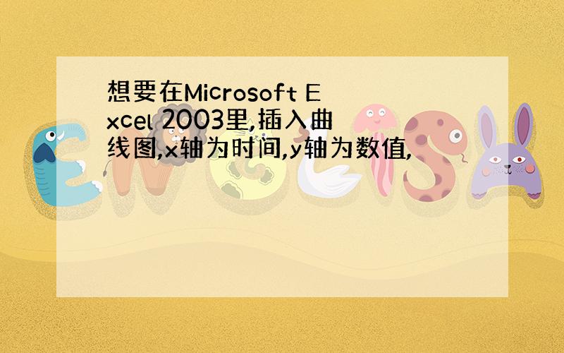 想要在Microsoft Excel 2003里,插入曲线图,x轴为时间,y轴为数值,